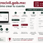 miregistrocivil.gob.mx: la plataforma que unifica todos tus trámites del Registro Civil en un solo lugar